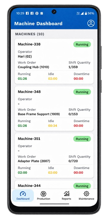 Machine State Dashboard